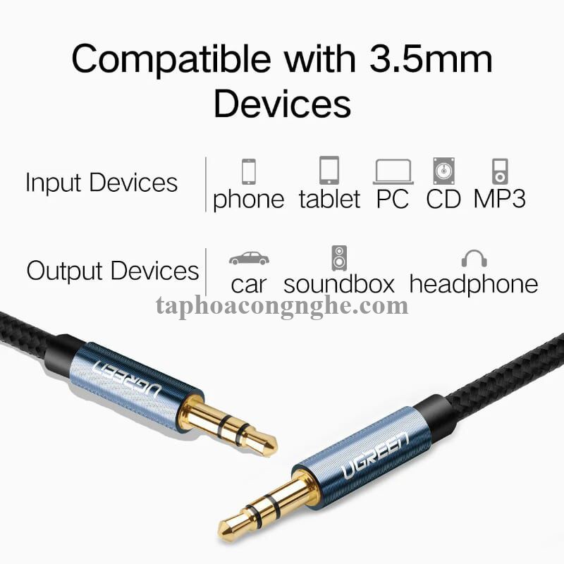 Ugreen 10688 3M màu Xanh Cáp âm thanh 2 đầu 3.5mm dương AV112 30010688